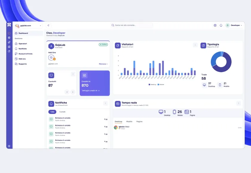 Dashboard