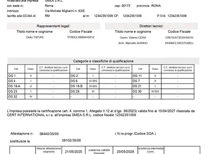 CERTIFICAZIONI